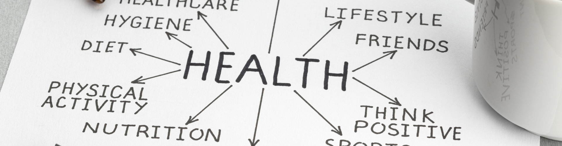 Health mind map with coffee and glasses